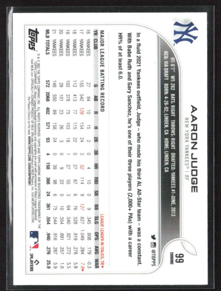 Aaron Judge 2022 Topps Chrome #99 New York Yankees