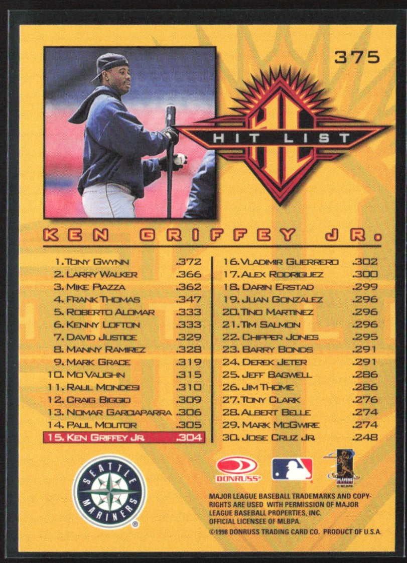 Ken Griffey Jr. 1998 Donruss Hit List #375 Seattle Mariners