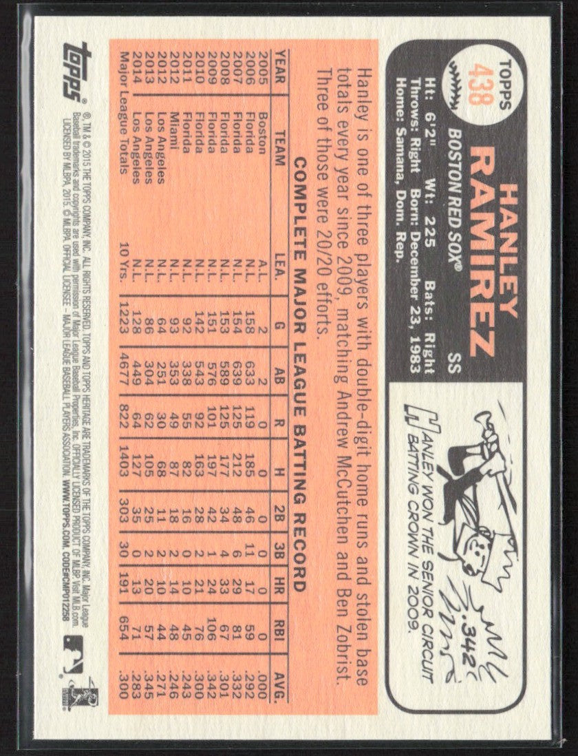 Hanley Ramirez 2015 Topps Heritage SP #438 Boston Red Sox
