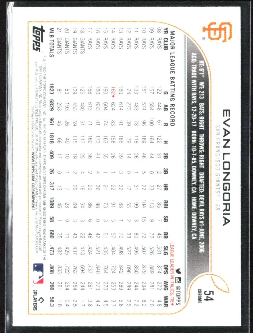 Evan Longoria 2022 Topps Chrome Sepia Refractor #54 San Francisco Giants
