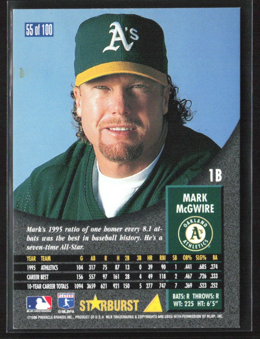 Mark McGwire 1996 Pinnacle Starburst #55 Oakland Athletics