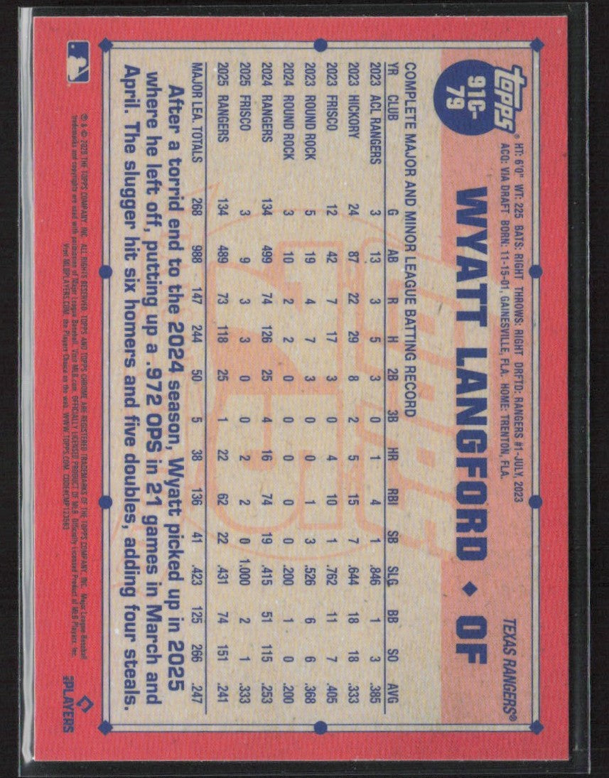 Wyatt Langford 2026 Topps Chrome 1991 Silver Pack #91C-79 Texas Rangers