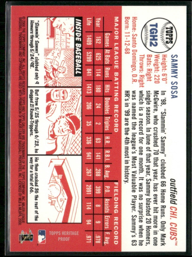 Sammy Sosa 2000 Topps Gallery Heritage #TGH2 Chicago Cubs