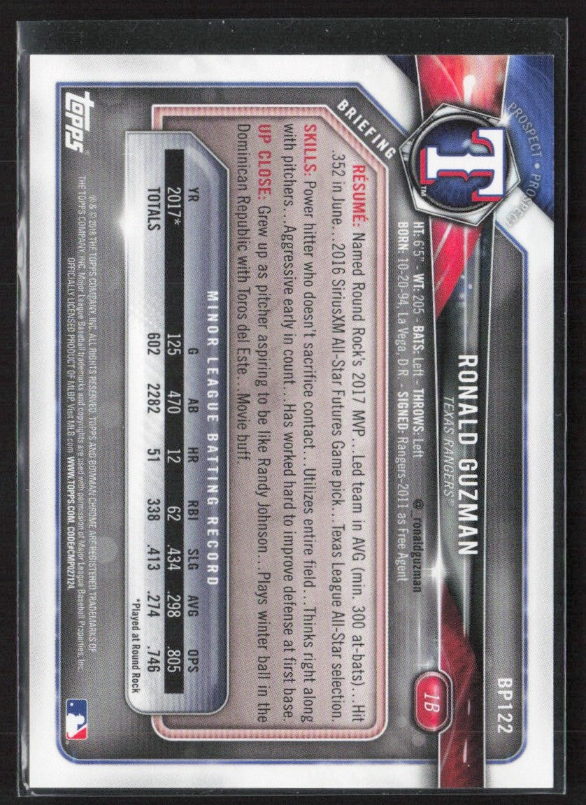 Ronald Guzman 2018 Bowman Purple /250 #BP122 Texas Rangers