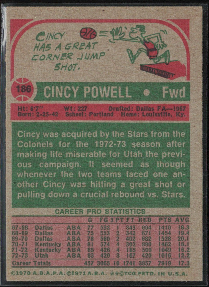 Cincy Powell 1973 Topps #186 Utah Stars
