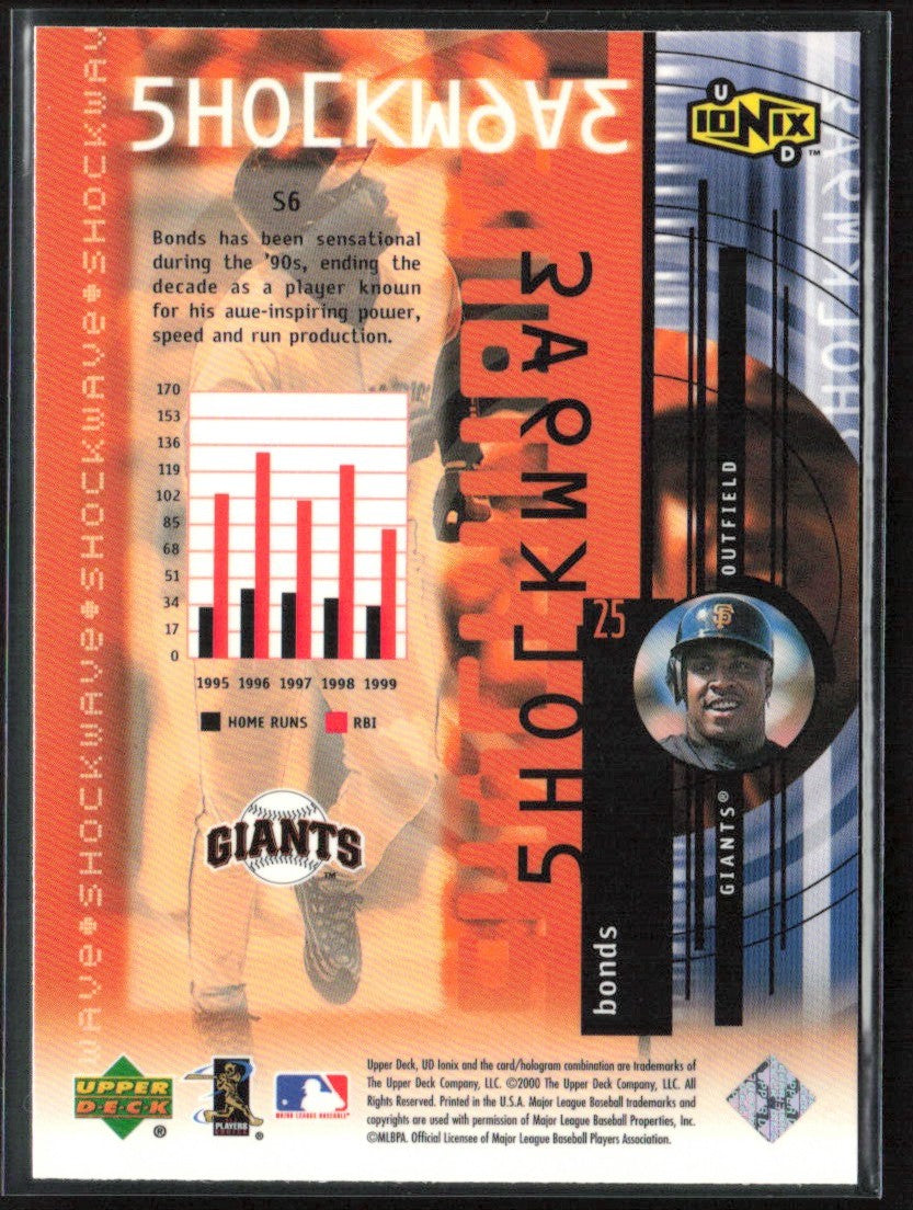Barry Bonds 2000 UD Ionix Shockwave #S6 San Francisco Giants