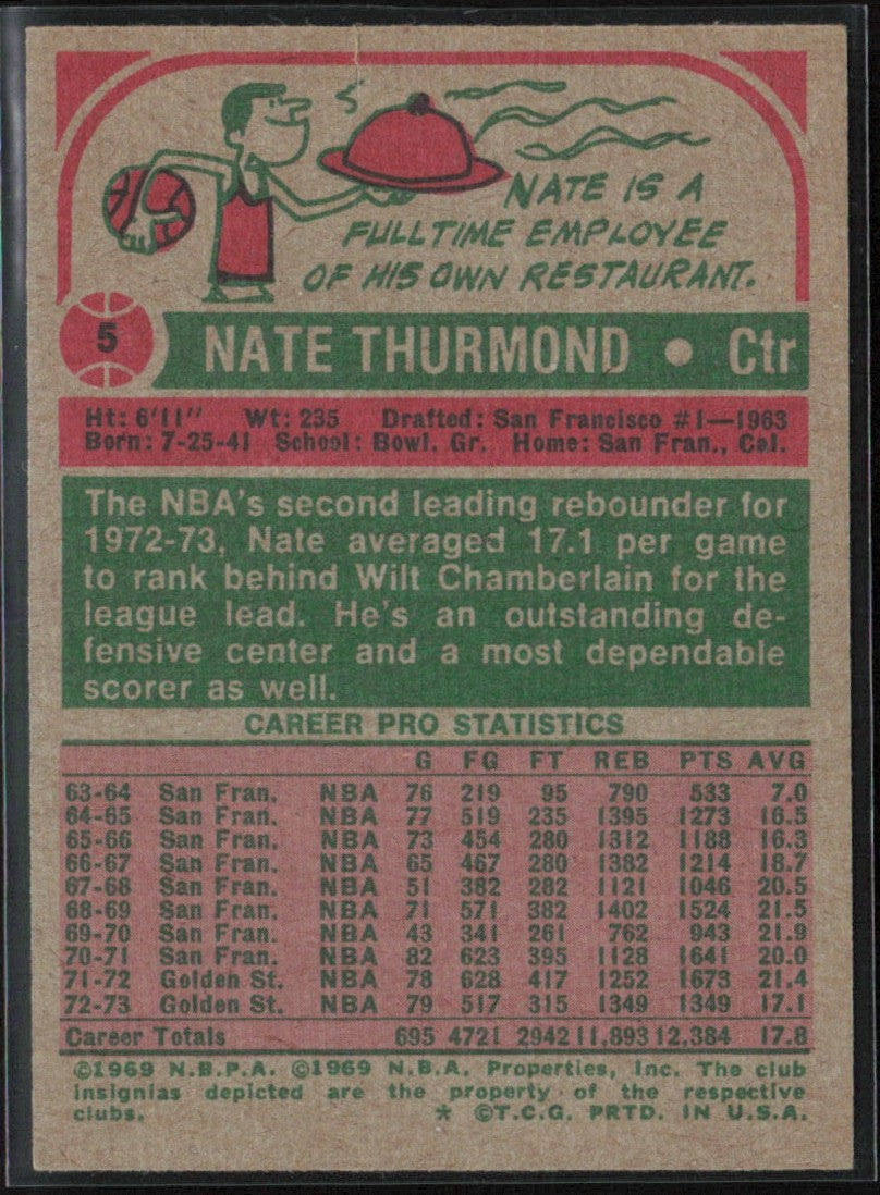 Nate Thurmond 1973 Topps #5 Golden State Warriors