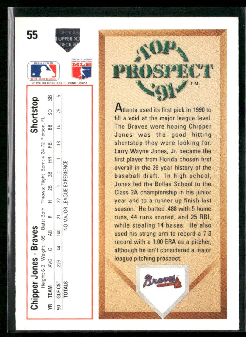 Chipper Jones 1991 Upper Deck RC #55 Atlanta Braves