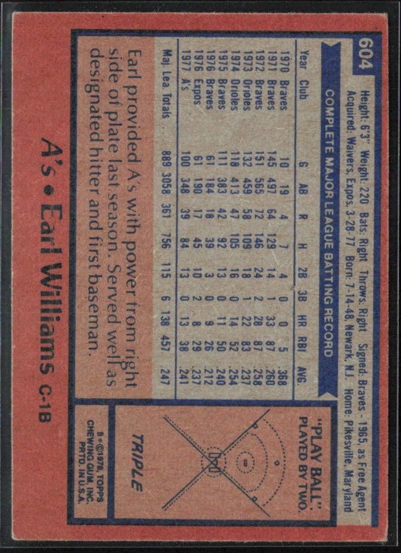 Earl Williams 1978 Topps #604 Oakland Athletics