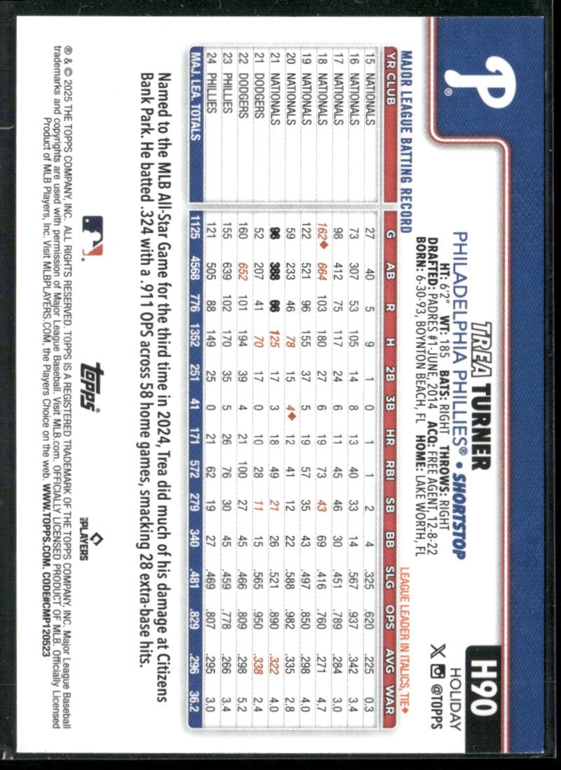 Trea Turner 2025 Topps Holiday SP Image Variation Santa Hat #H90