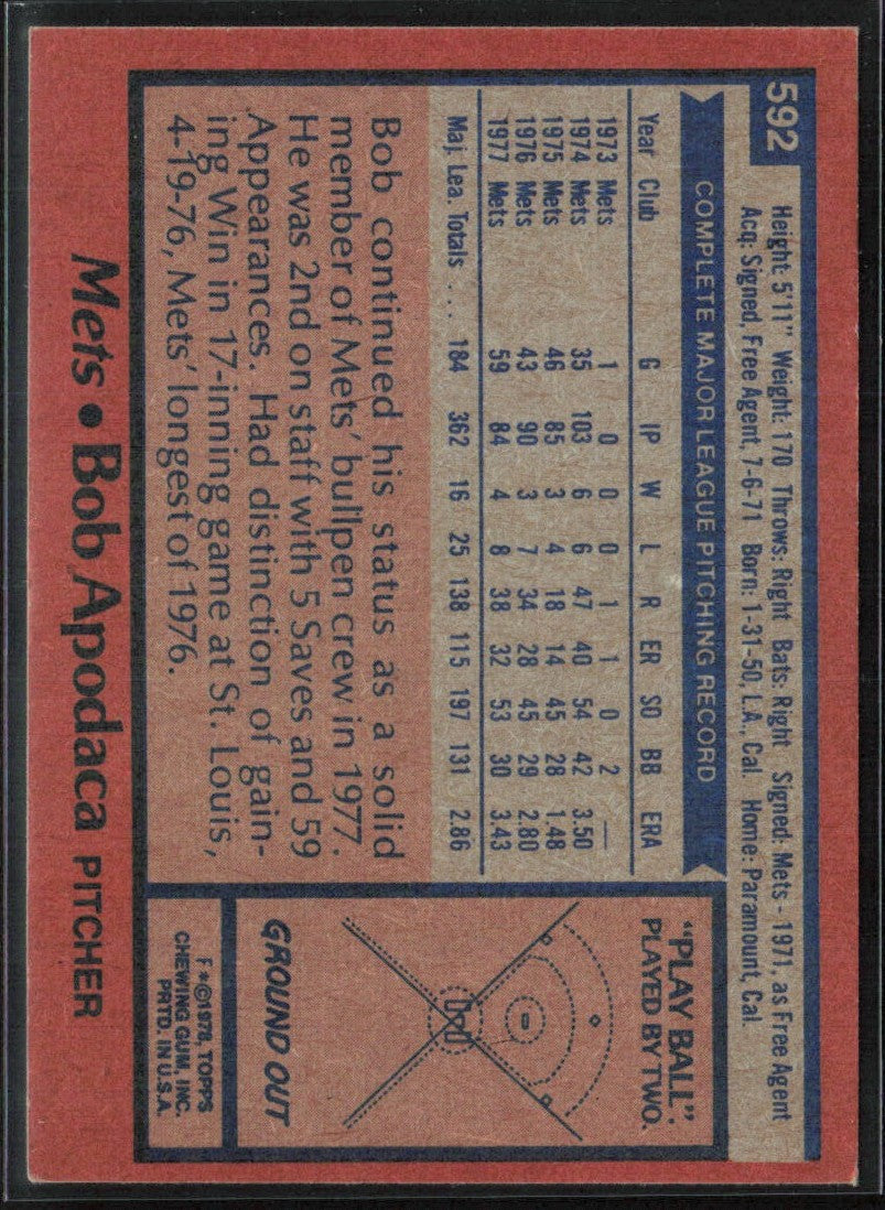 Bob Apodaca 1978 Topps #592 New York Mets