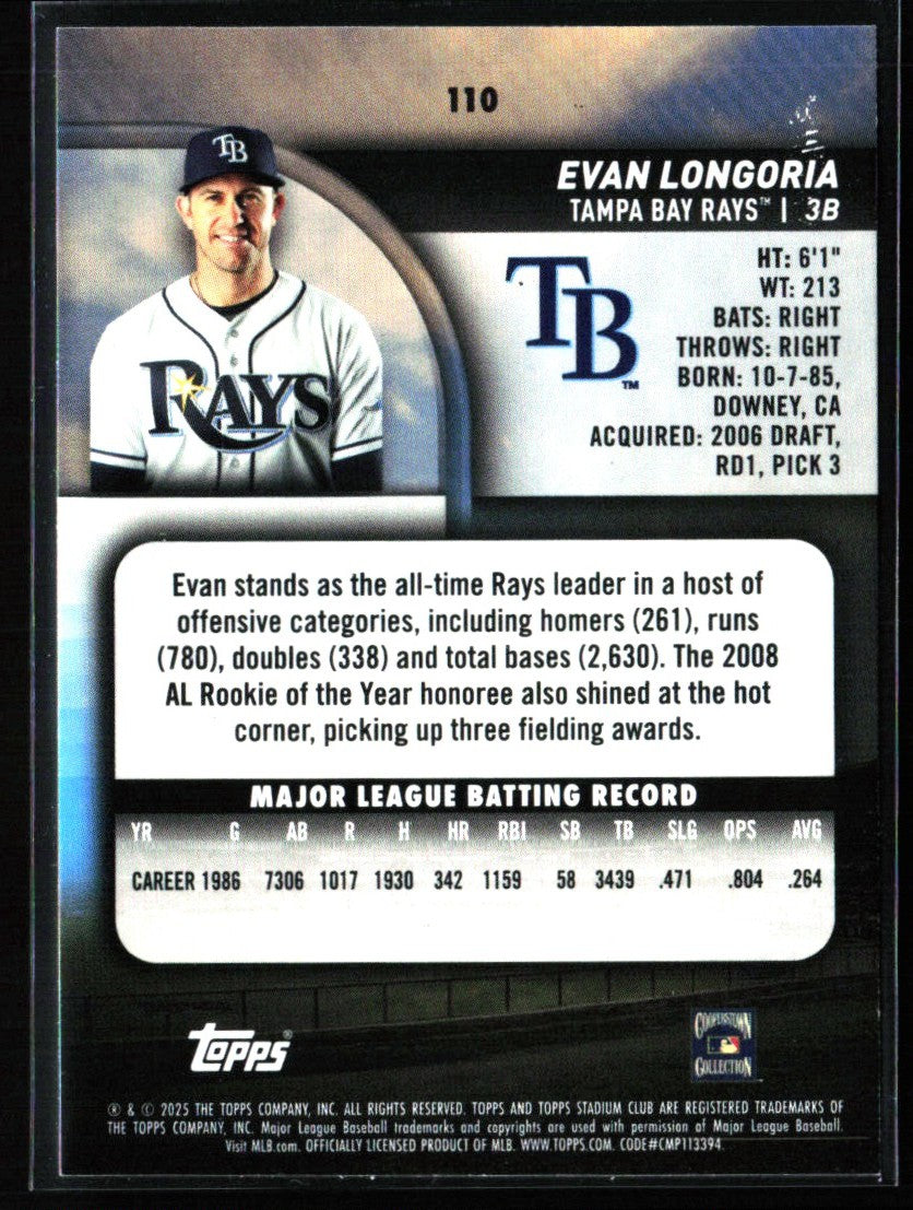 Evan Longoria 2025 Topps Stadium Club Lime Green Foil #110 Tampa Bay Rays