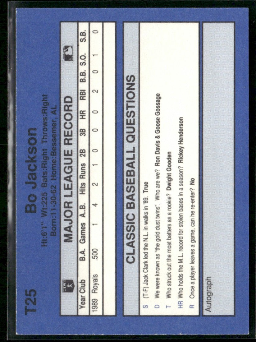Bo Jackson 1990 Classic Update #T25 Kansas City Royals