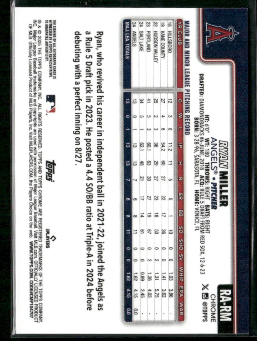 Ryan Miller 2025 Topps Chrome RC AUTO #RA-RM Los Angeles Angels