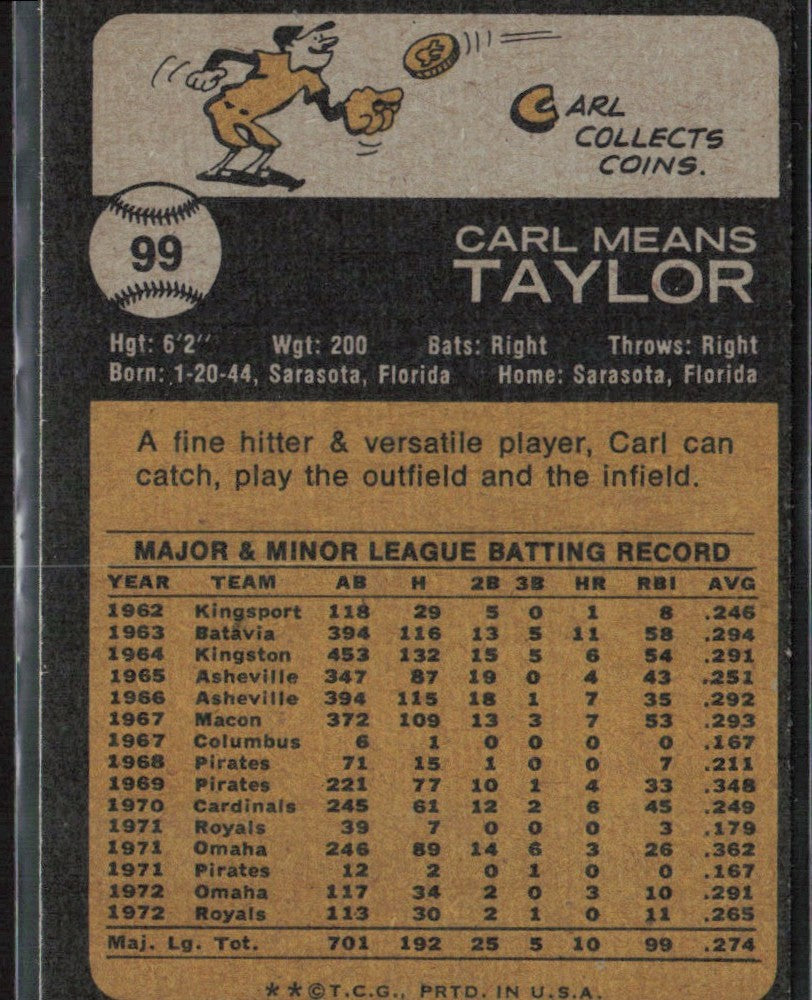 Carl Taylor 1973 Topps #99 Kansas City Royals