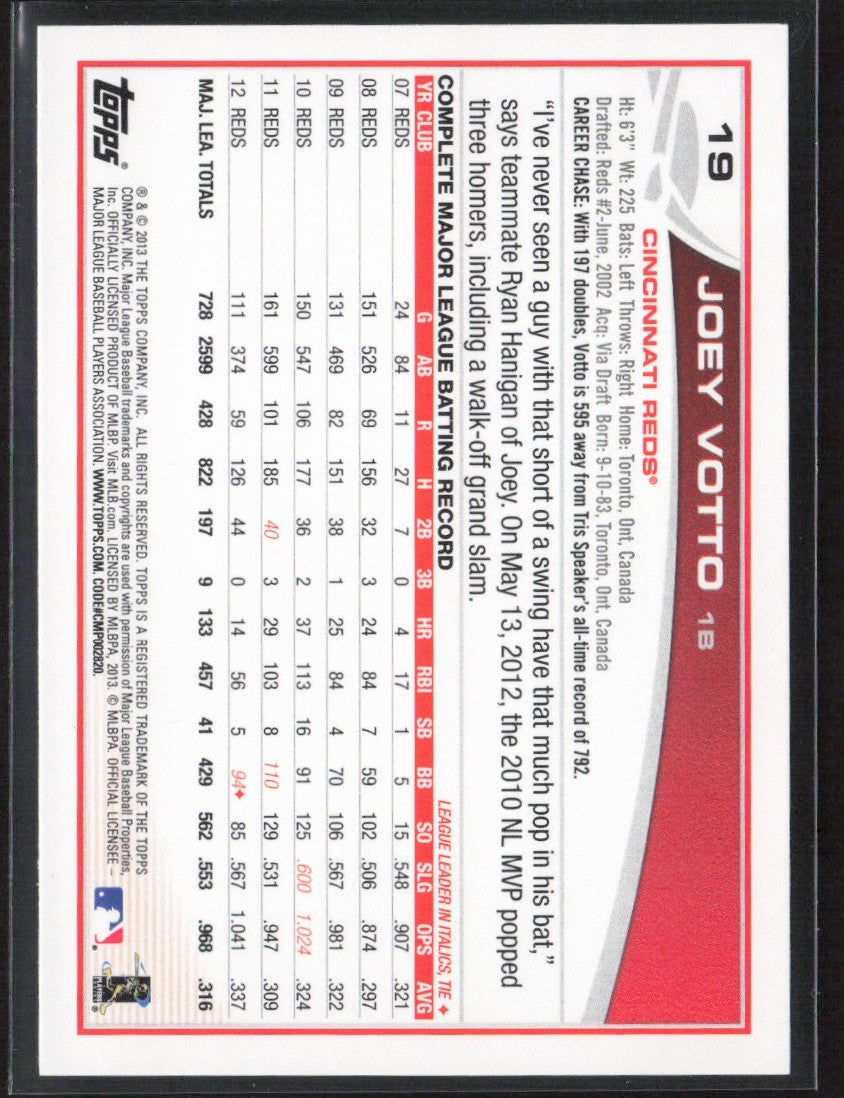 Joey Votto 2013 Topps Blue #19 Cincinnati Reds