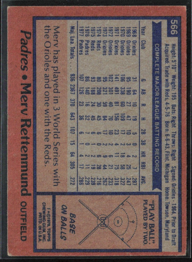 Merv Rettenmund 1978 Topps #566 San Diego Padres
