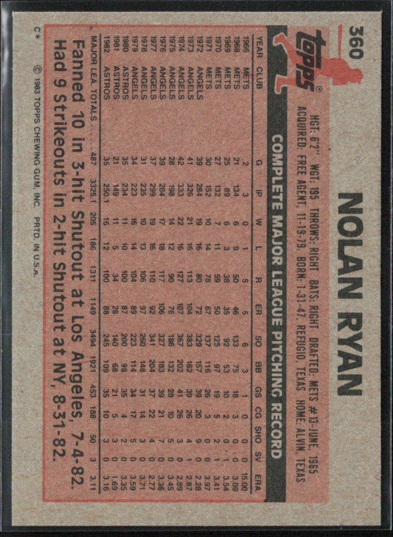 Nolan Ryan 1983 Topps #360 Houston Astros