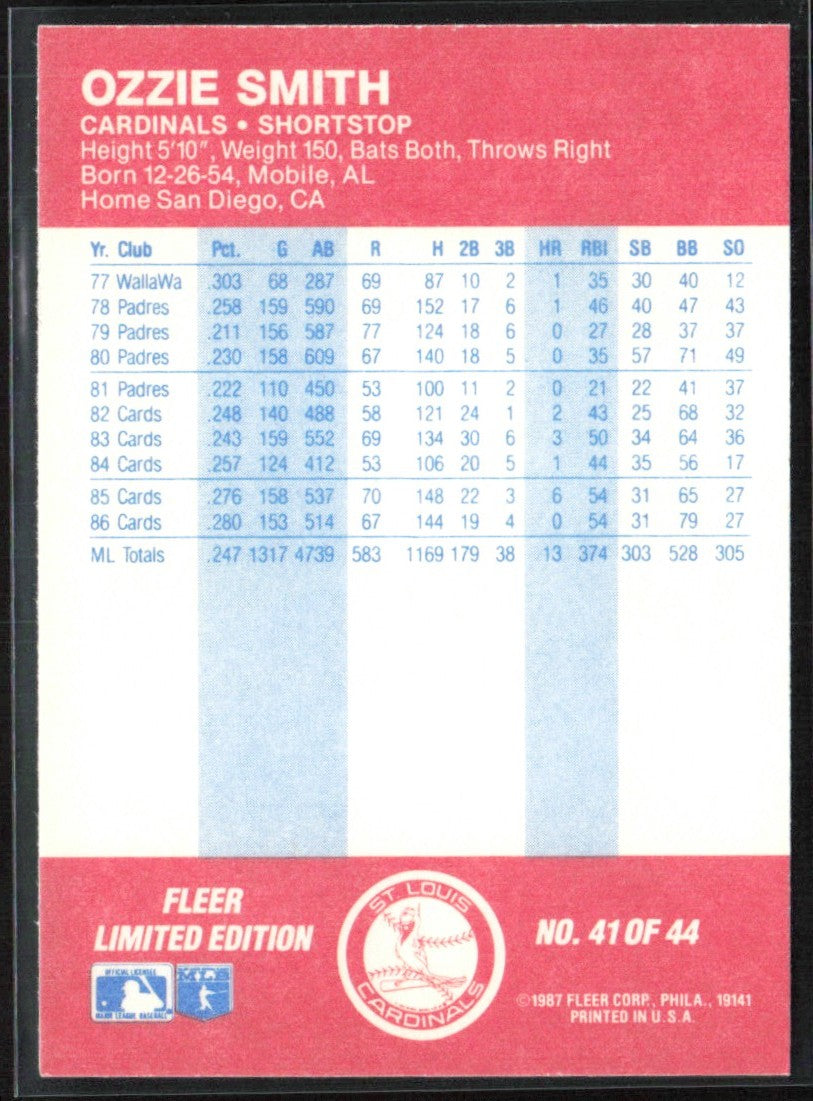 Ozzie Smith 1987 Fleer Baseball All Stars #41 St. Louis Cardinals