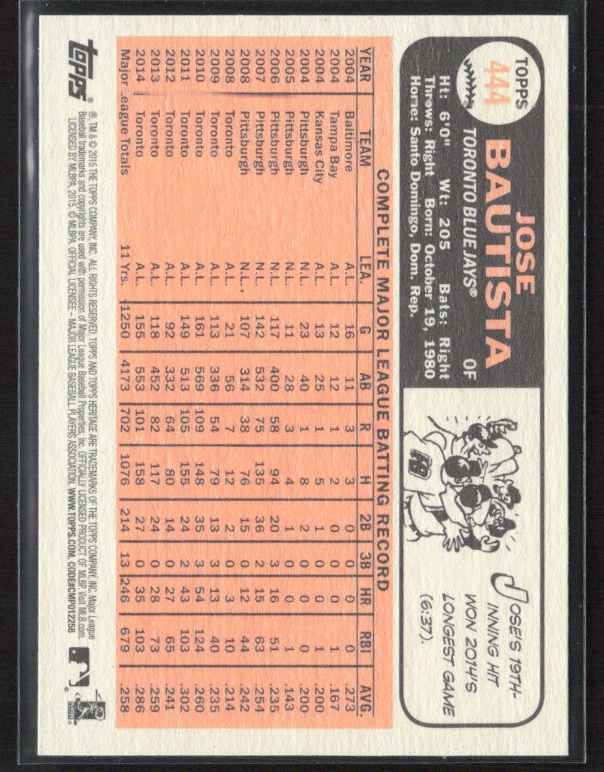Jose Bautista 2015 Topps Heritage SP #444 Toronto Blue Jays