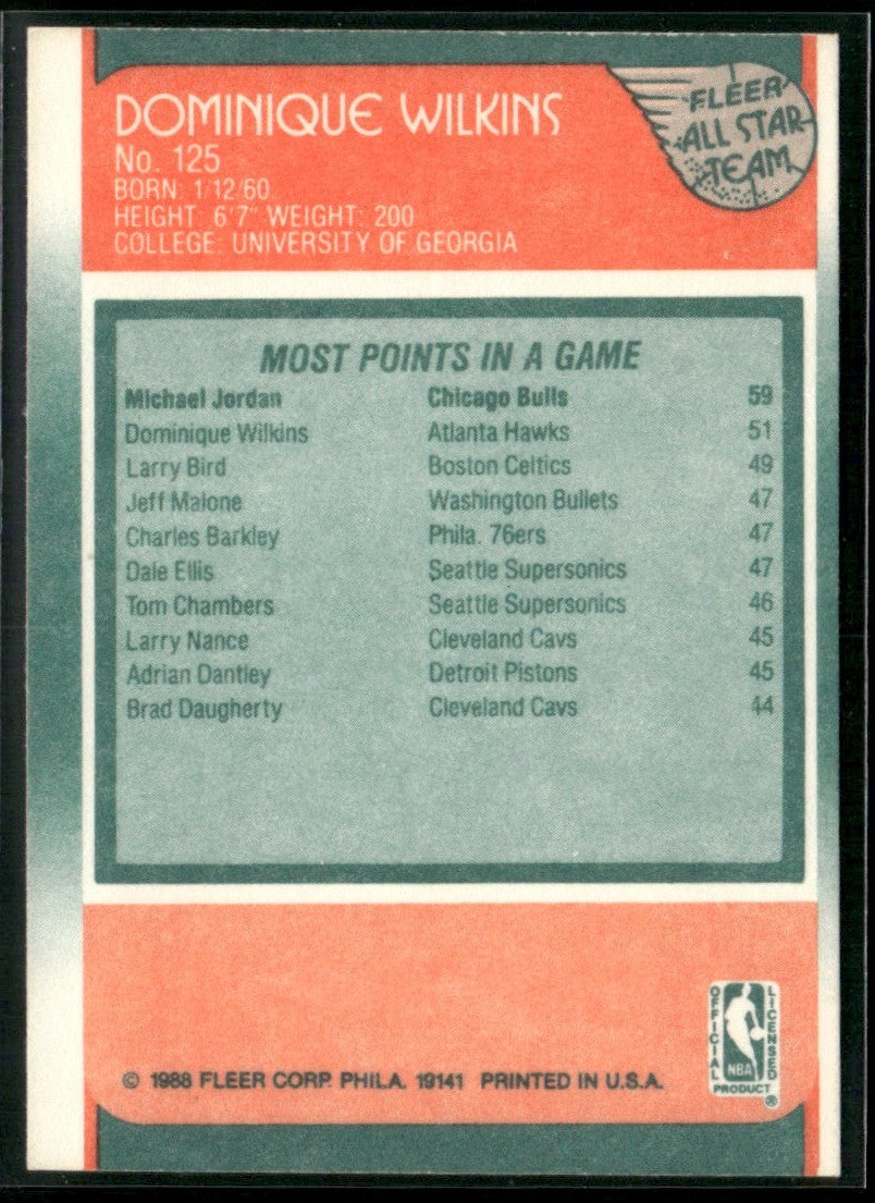 Dominique Wilkins 1988 Fleer All Star Team #125 Atlanta Hawks