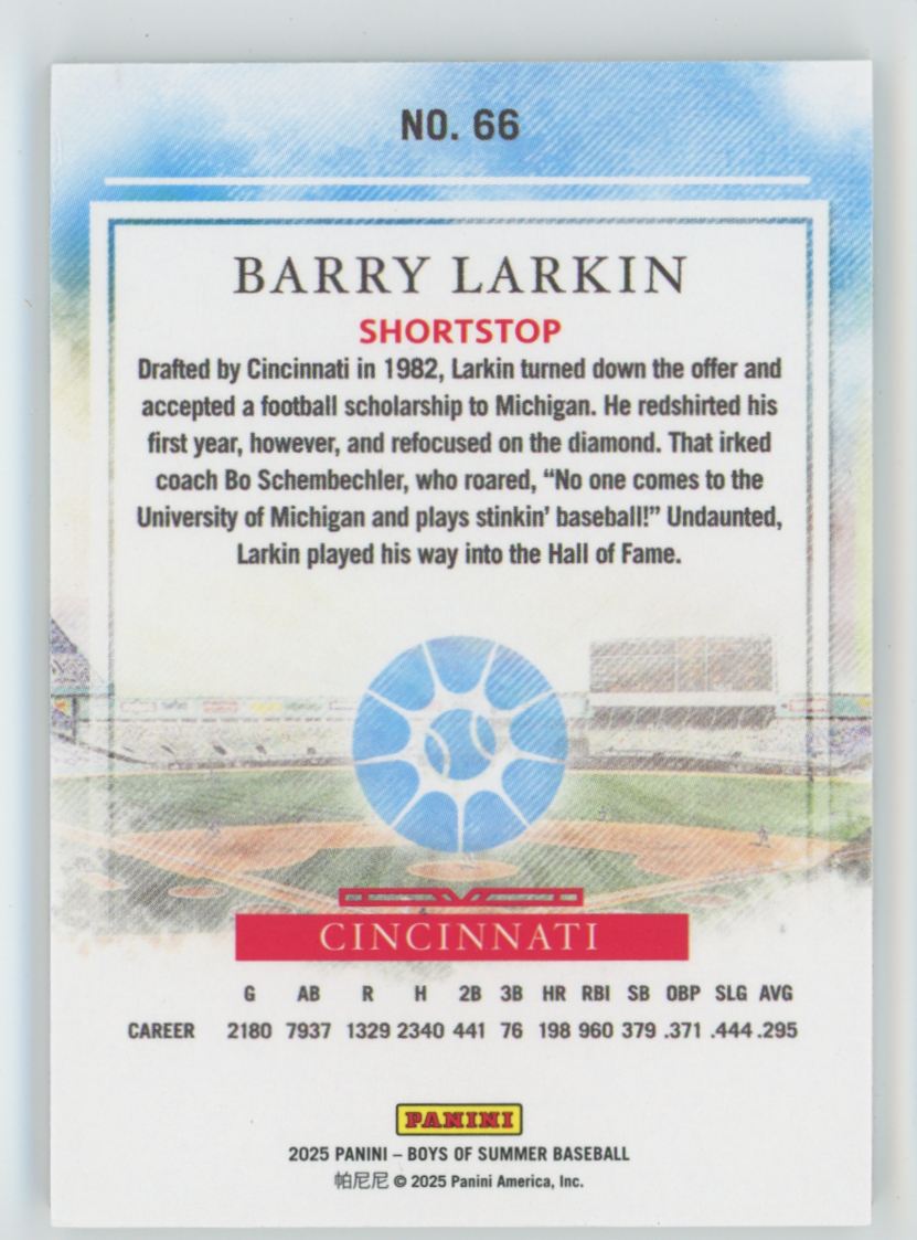 Barry Larkin 2025 Panini Boys of Summer /249 #66 Cincinnati Reds