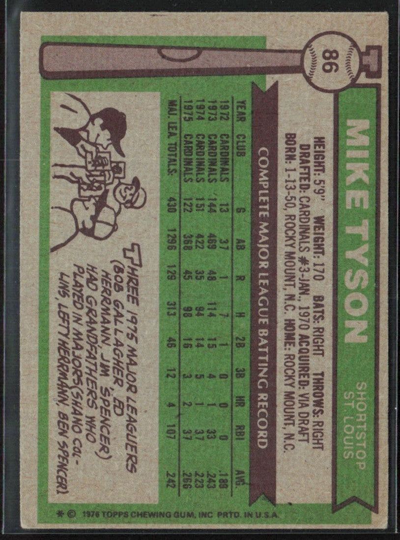 Mike Tyson 1976 Topps #86 St. Louis Cardinals