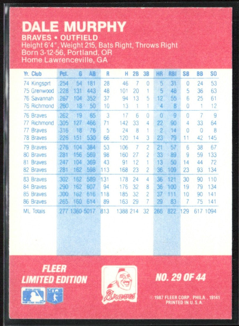 Dale Murphy 1987 Fleer Baseball All Stars #29 Atlanta Braves