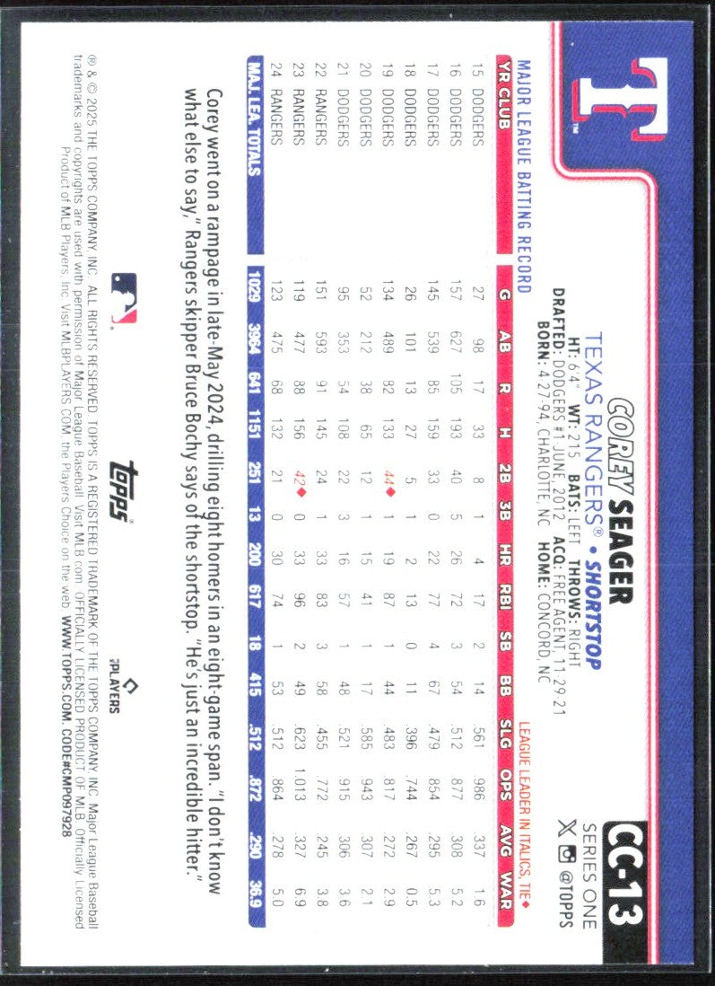 Corey Seager 2025 Topps Companion Card #CC-13 Texas Rangers