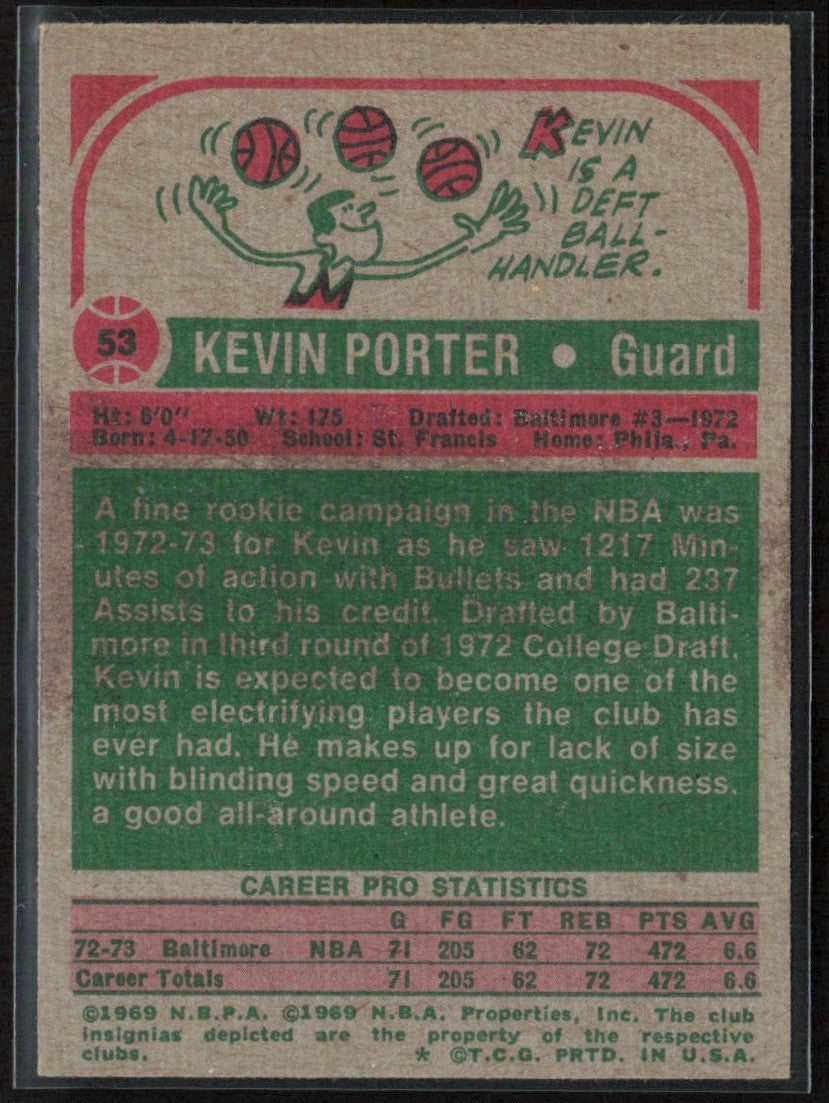 Kevin Porter 1973 Topps RC #53 Capital Bullets