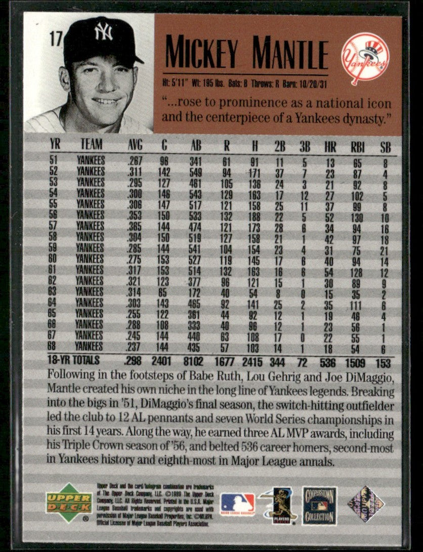 Mickey Mantle 1999 Upper Deck Century Legends The Sporting News Top 50 Players