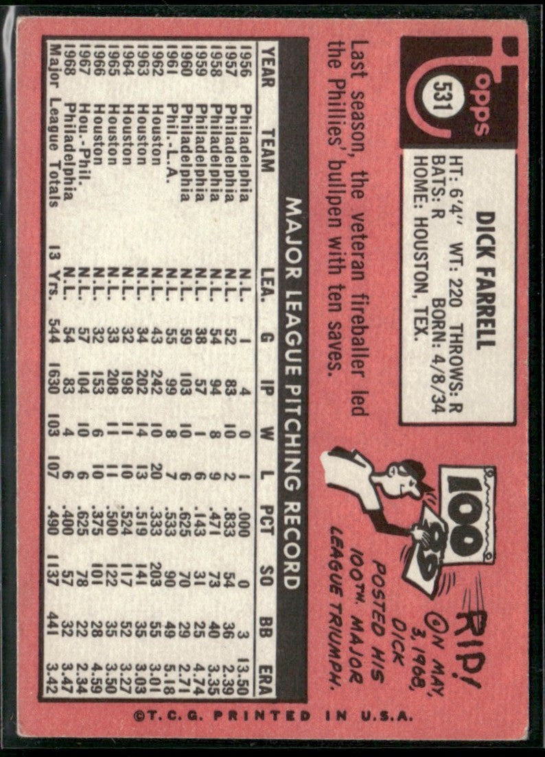 Dick Farrell 1969 Topps #531 Philadelphia Phillies