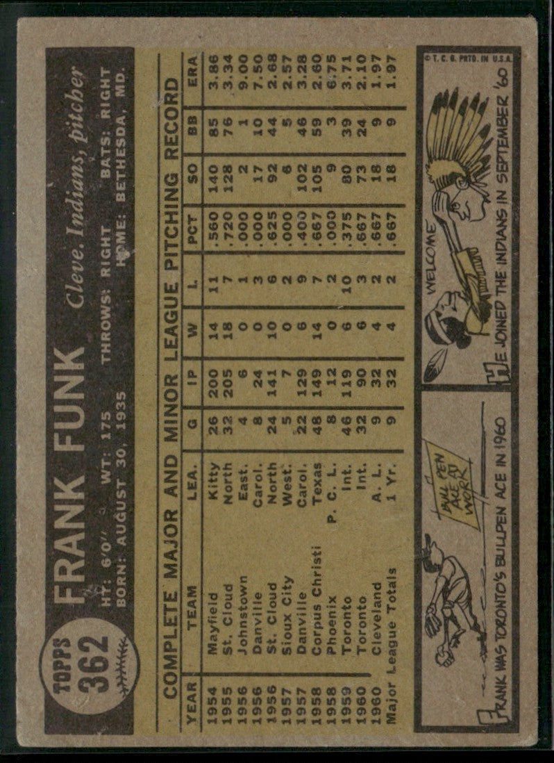 Frank Funk 1961 Topps RC #362 Cleveland Indians