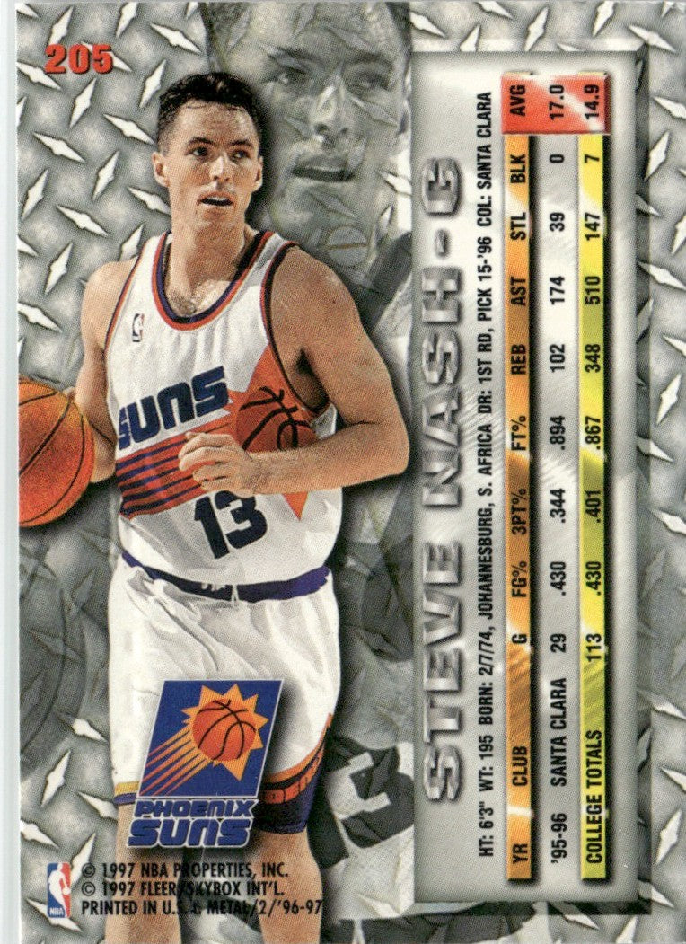 Steve Nash 1996 Fleer Metal RC #205 Phoenix Suns
