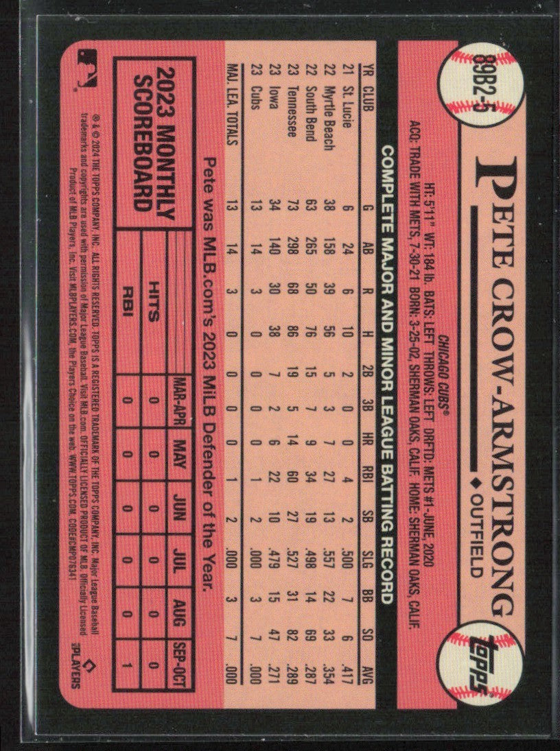 Pete Crow-Armstrong 2024 Topps 1989 Baseball 35th Anniversary RC #89B2-5
