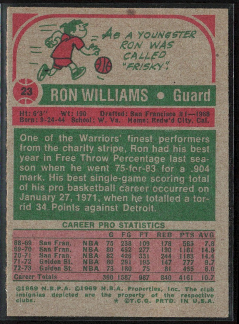 Ron Williams 1973 Topps #23 Golden State Warriors