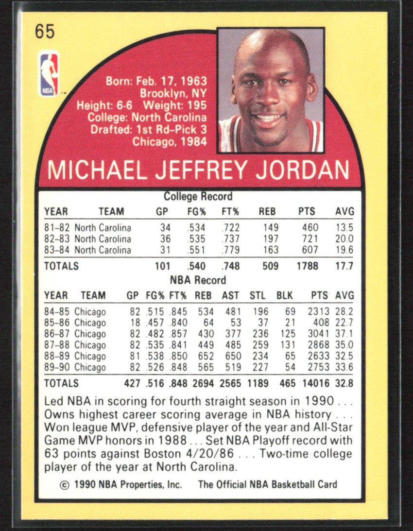 Michael Jordan 1990 Hoops #65 Chicago Bulls