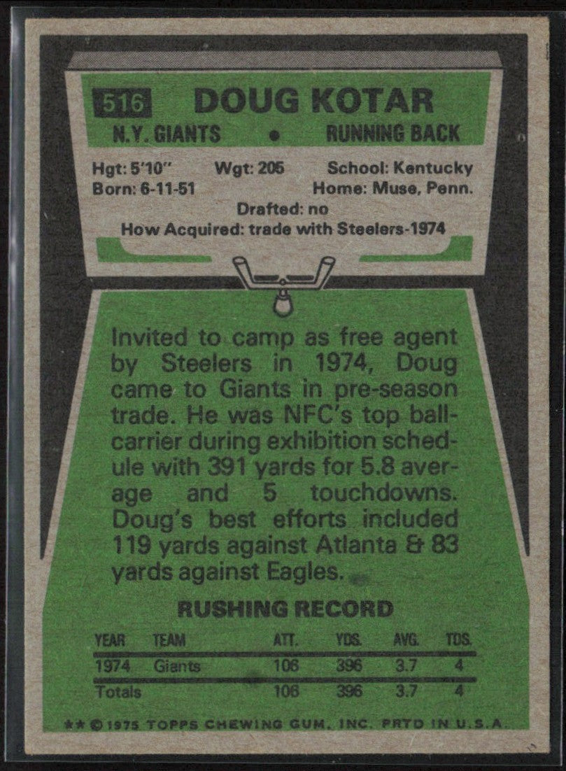 Doug Kotar 1975 Topps RC #516 New York Giants