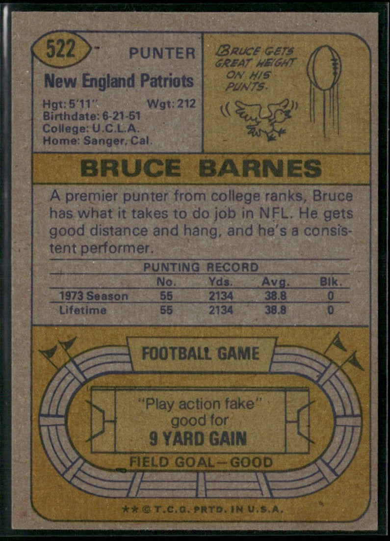 Bruce Barnes 1974 Topps RC #522 New England Patriots