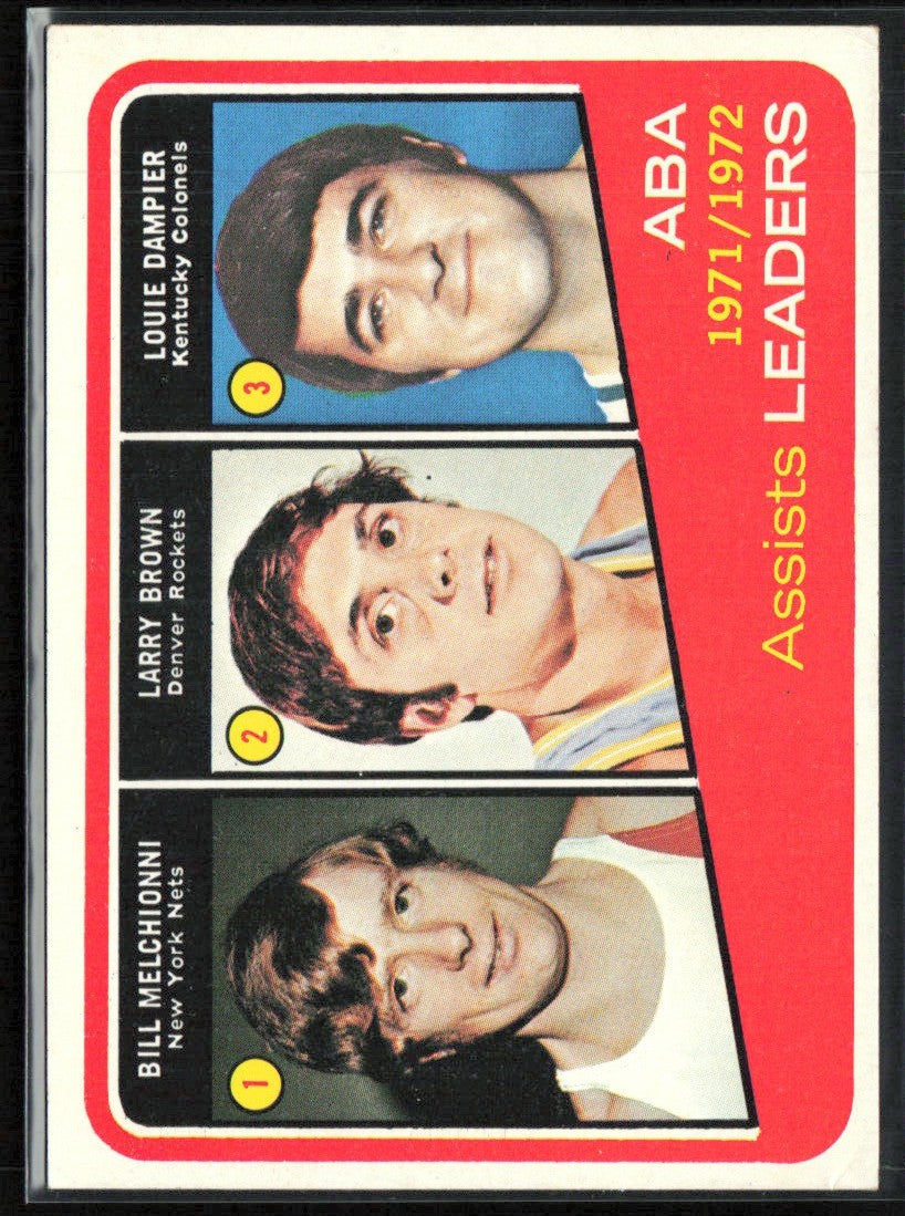 Melchionni Brown Dampier 1972 Topps #264