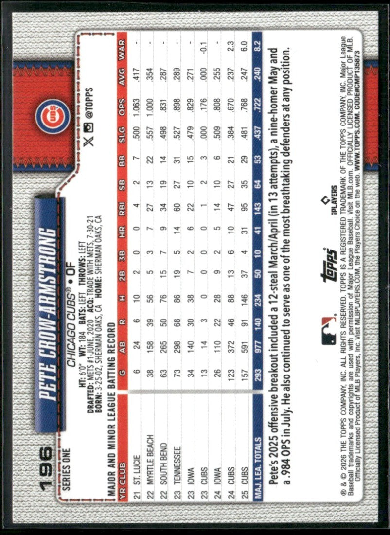 Pete Crow-Armstrong 2026 Topps Easter Green Foil #196 Chicago Cubs