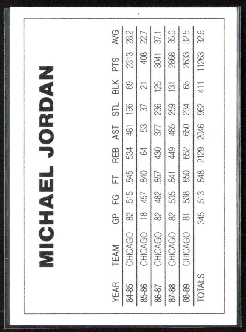 Michael Jordan 1989 Donruss Rated Rookie #Insert Chicago White Sox