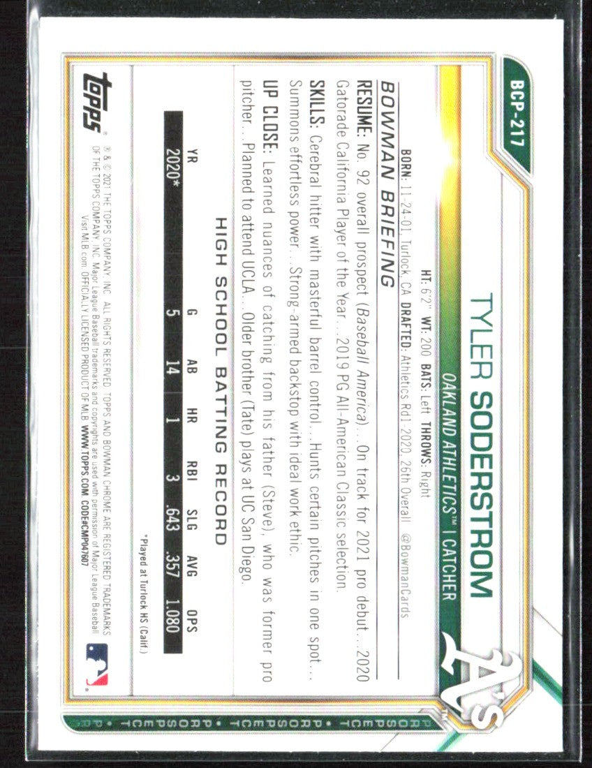 Tyler Soderstrom 2021 Bowman Chrome Black & White Mini-Diamond Refractor
