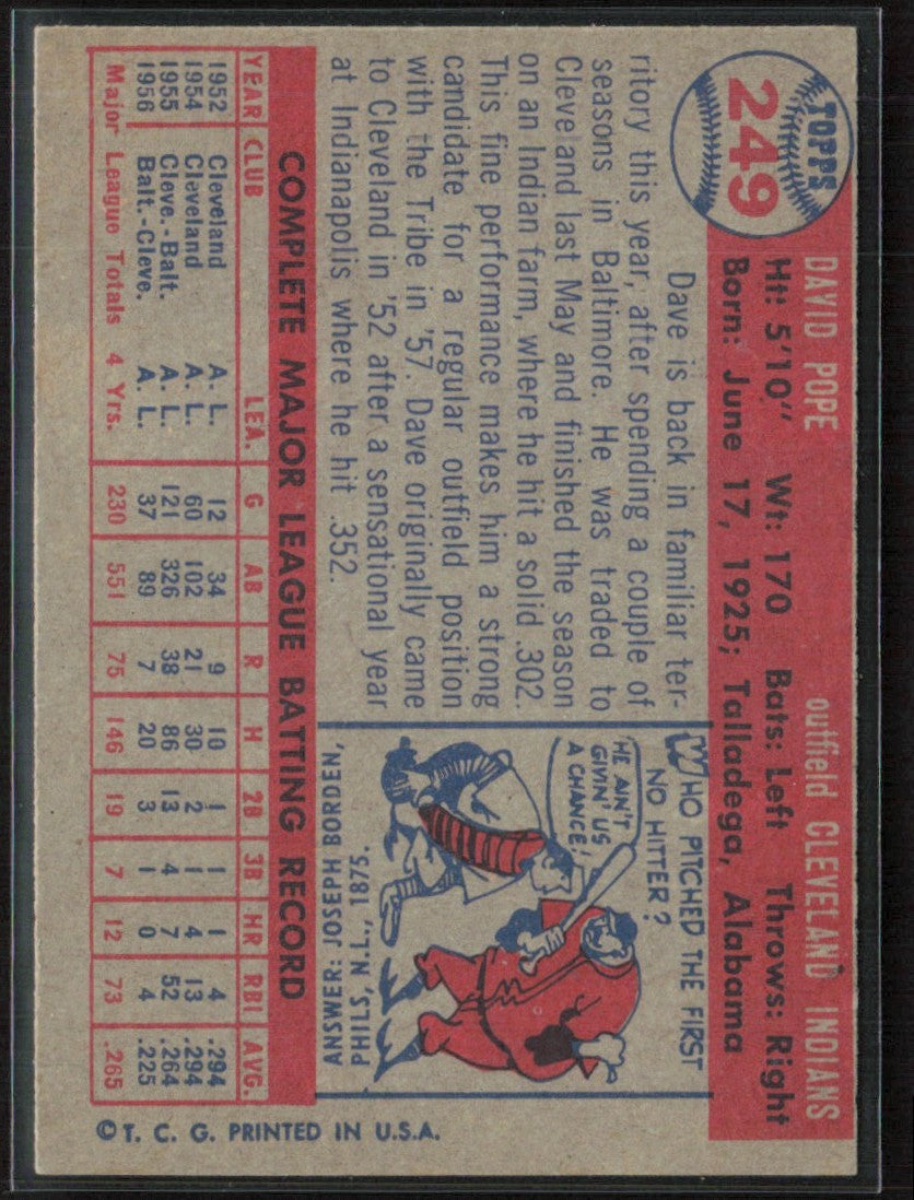 Dave Pope 1957 Topps #249 Cleveland Indians