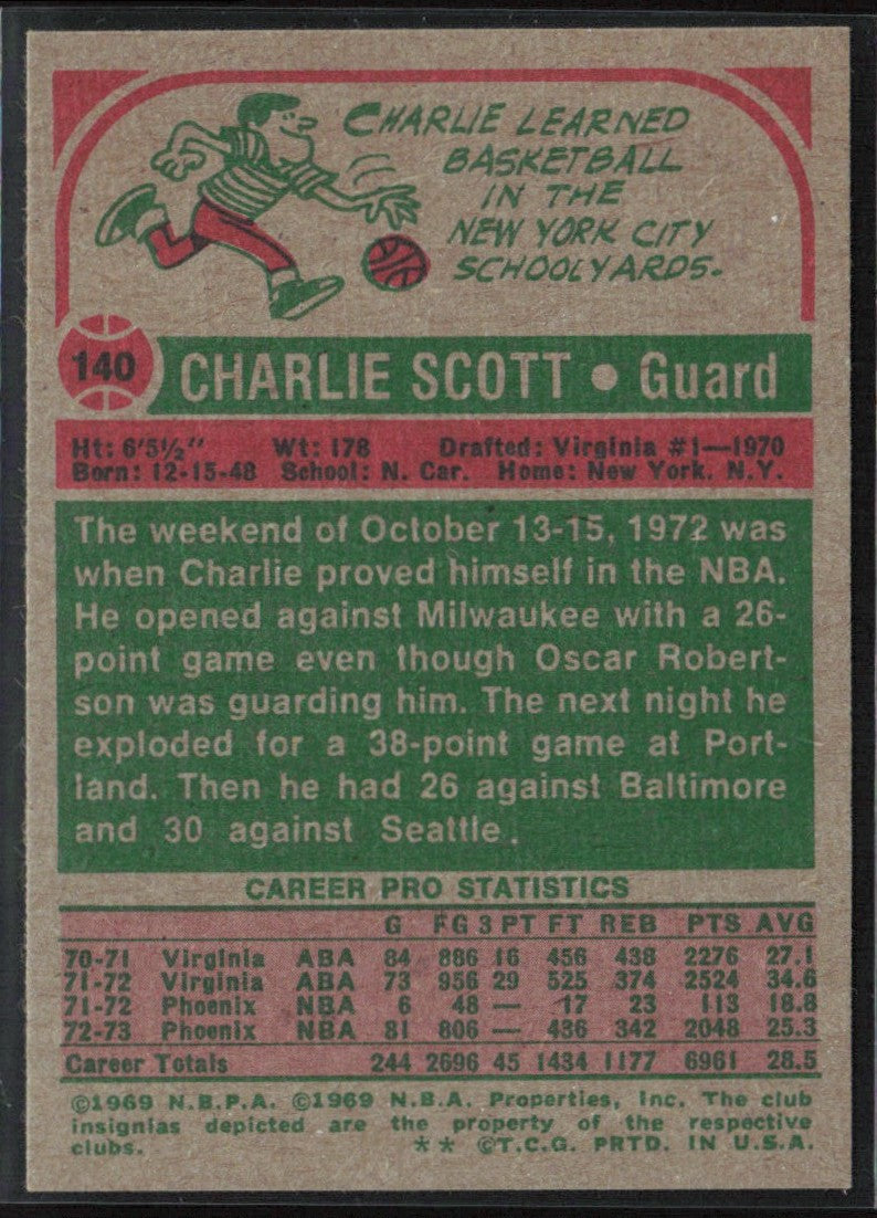 Charlie Scott 1973 Topps #140 Phoenix Suns