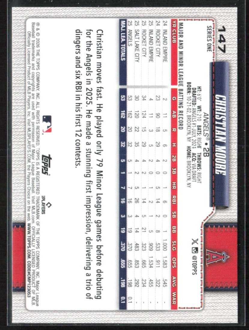 Christian Moore 2026 Topps RC #147 Los Angeles Angels