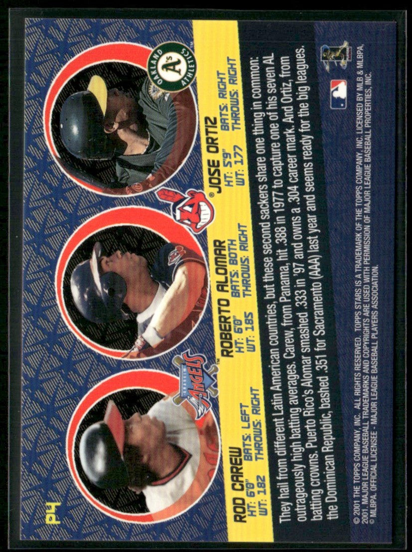 Alomar Carew Ortiz 2001 Topps Stars Progression #P4 Cleveland Indians