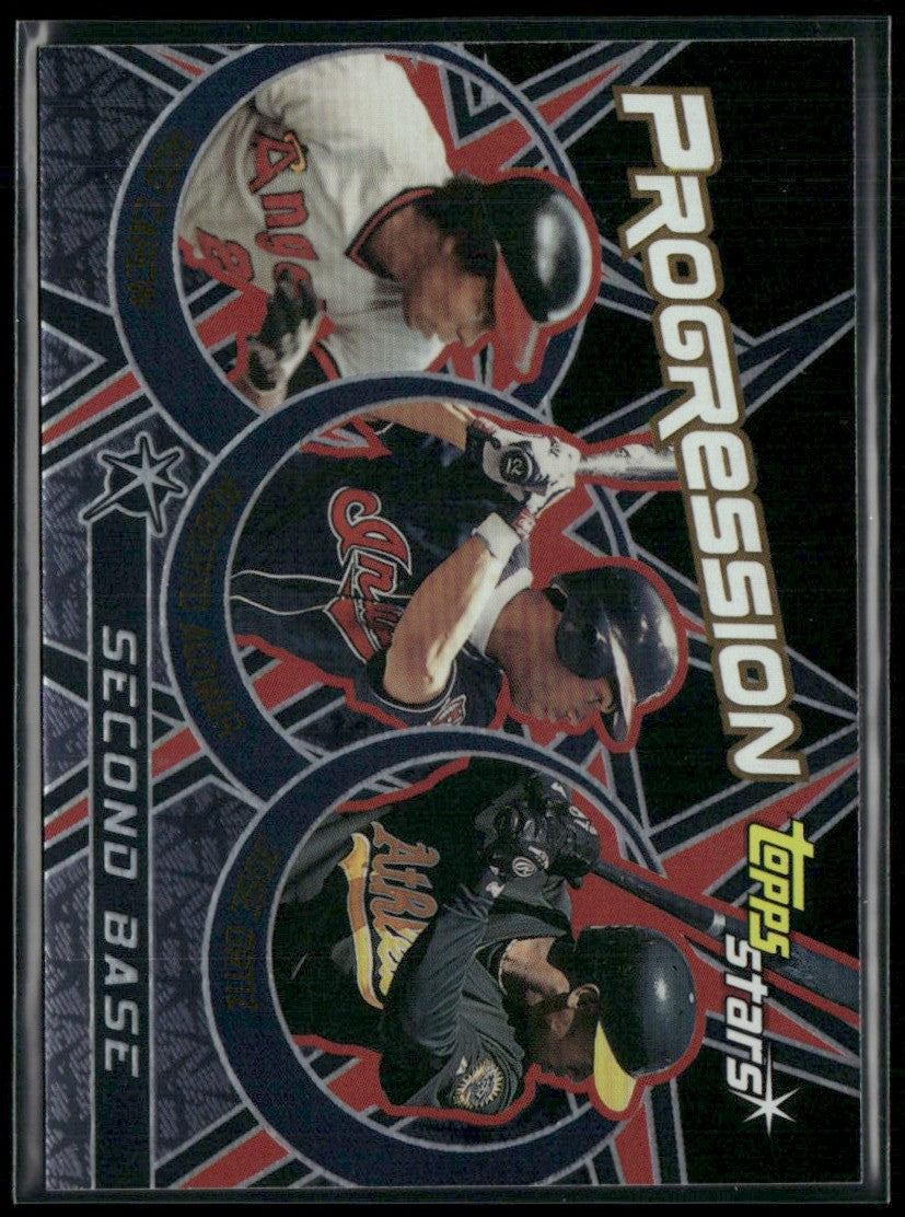 Alomar Carew Ortiz 2001 Topps Stars Progression #P4 Cleveland Indians