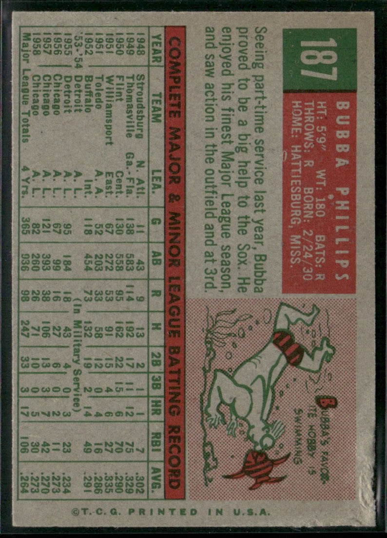 Bubba Phillips 1959 Topps #187 Chicago White Sox