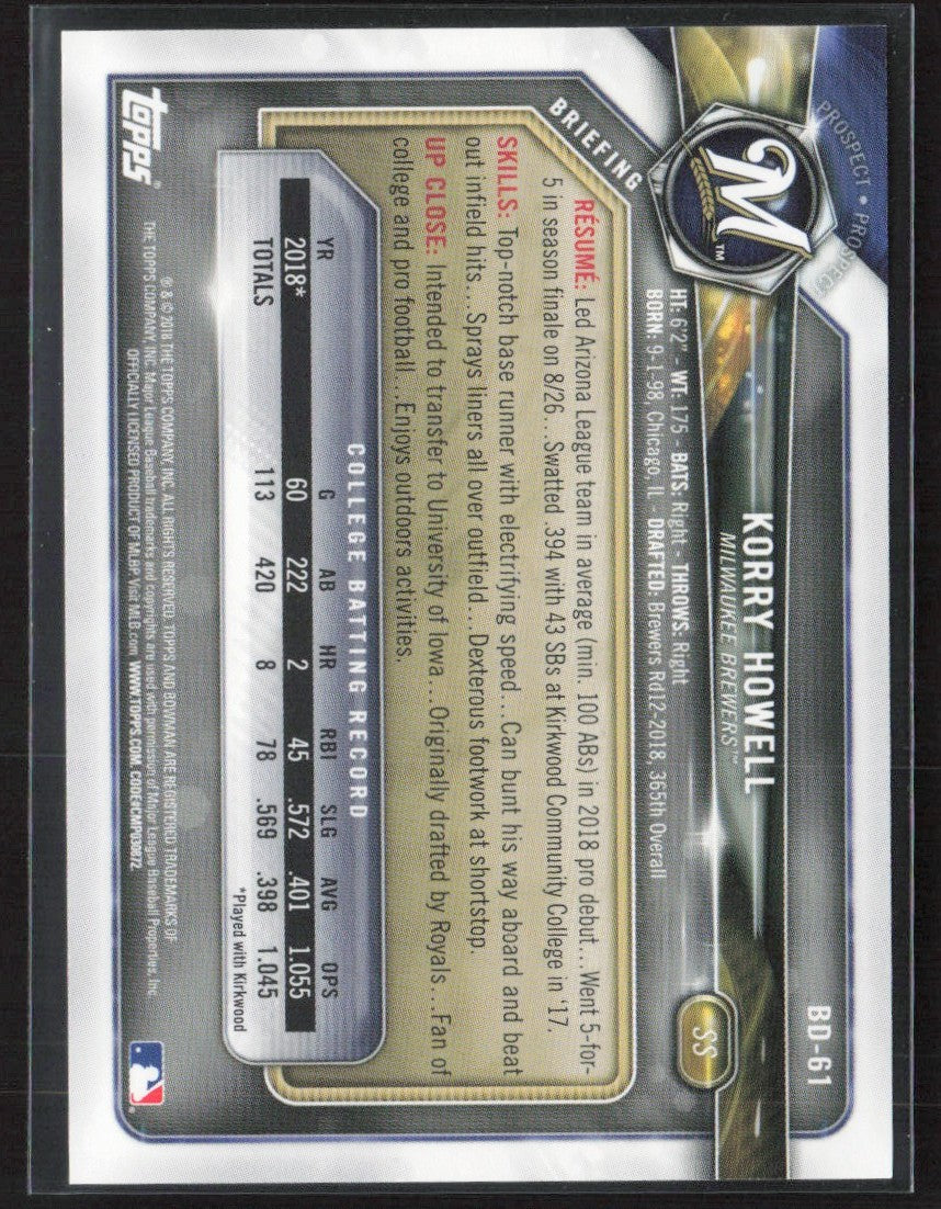 Korry Howell 2018 Bowman Draft 1st Purple /250 #BD-61 Milwaukee Brewers